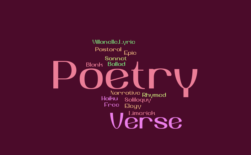 There are various types of poetry like lyric, ballad, epic, sonnet, pastoral, among others.